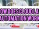 How Does Cloud Lab Automation Work, And Everything About Cloud Lab Automation