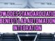 How Does Standardization Benefit Lab Automation Integration